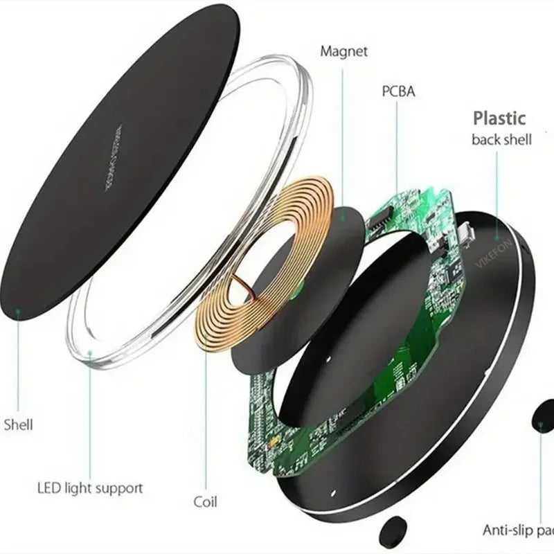 Fast Wireless Charger – Works with iPhone & Samsung