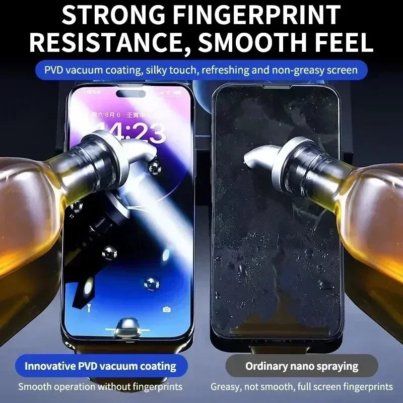 Crystal Clear Screen Protector – iPhone & Samsung